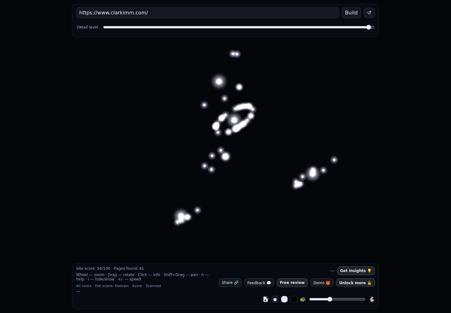 Clark Immigration LLC &middot; RADAR_GRAPH