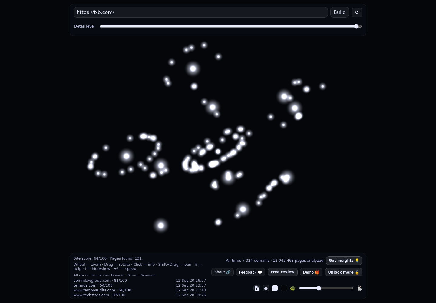Thomsen and Burke LLP &middot; RADAR_GRAPH
