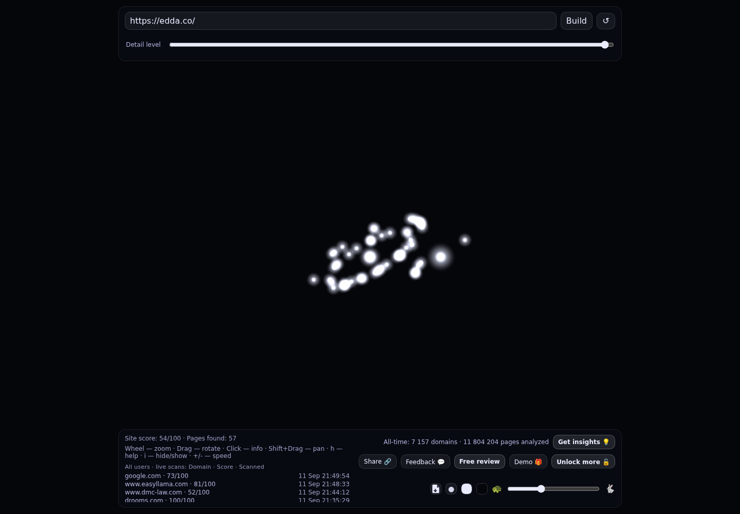 Edda &middot; RADAR_GRAPH
