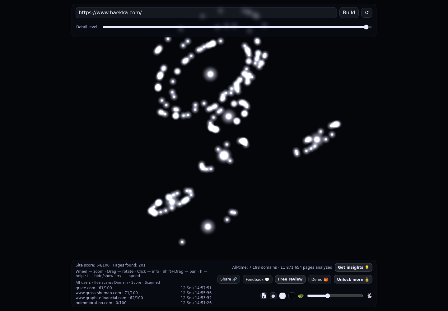 Haekka &middot; RADAR_GRAPH