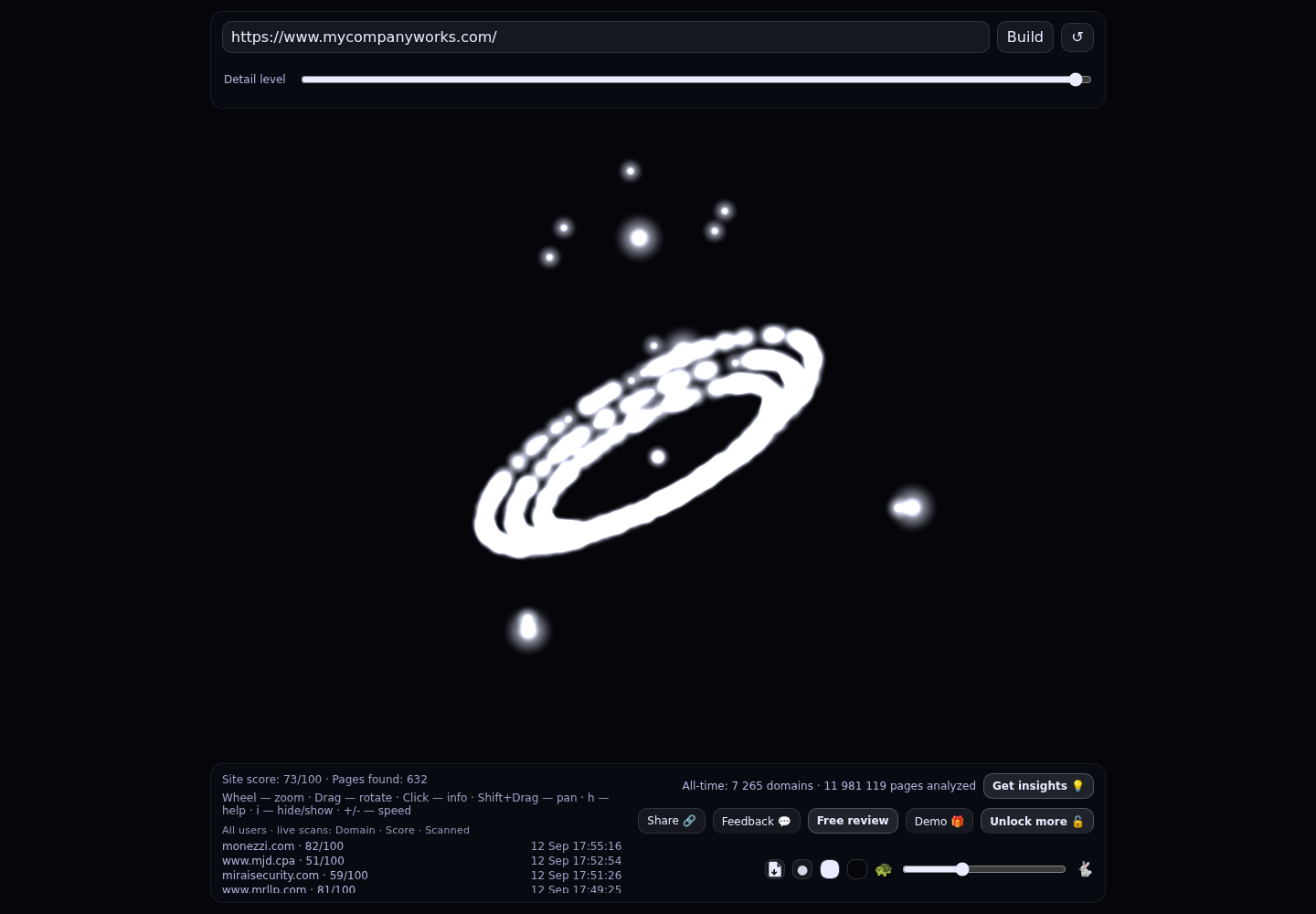 MyCompanyWorks &middot; RADAR_GRAPH