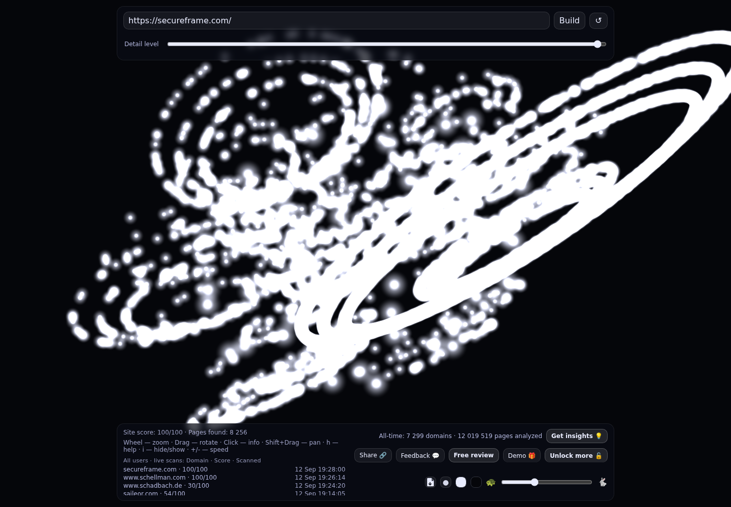 Secureframe &middot; RADAR_GRAPH