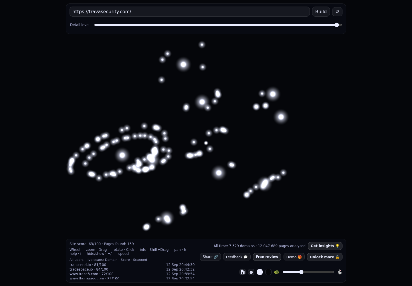 Trava &middot; RADAR_GRAPH