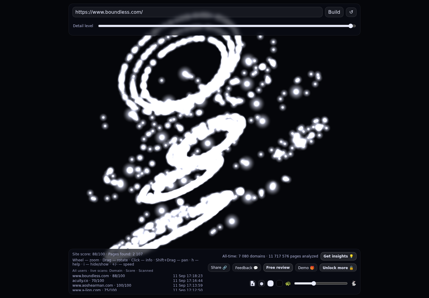 Boundless &middot; RADAR_GRAPH