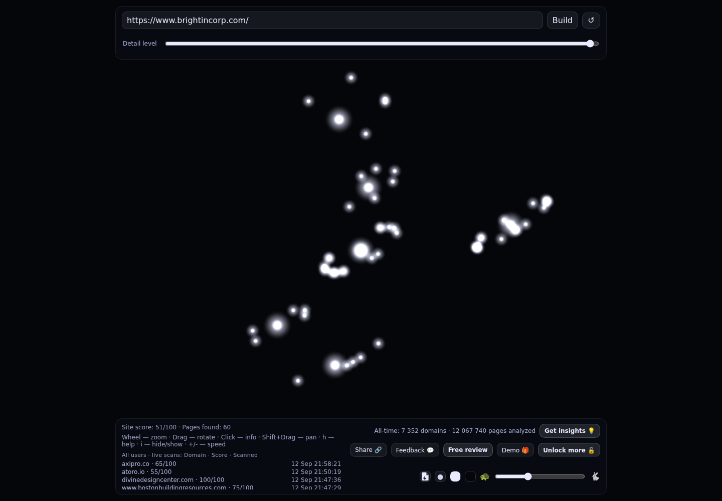 BrightIncorp &middot; RADAR_GRAPH