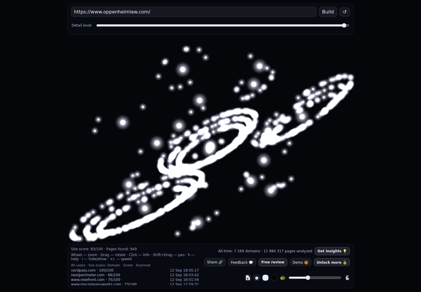 Oppenheim Law &middot; RADAR_GRAPH