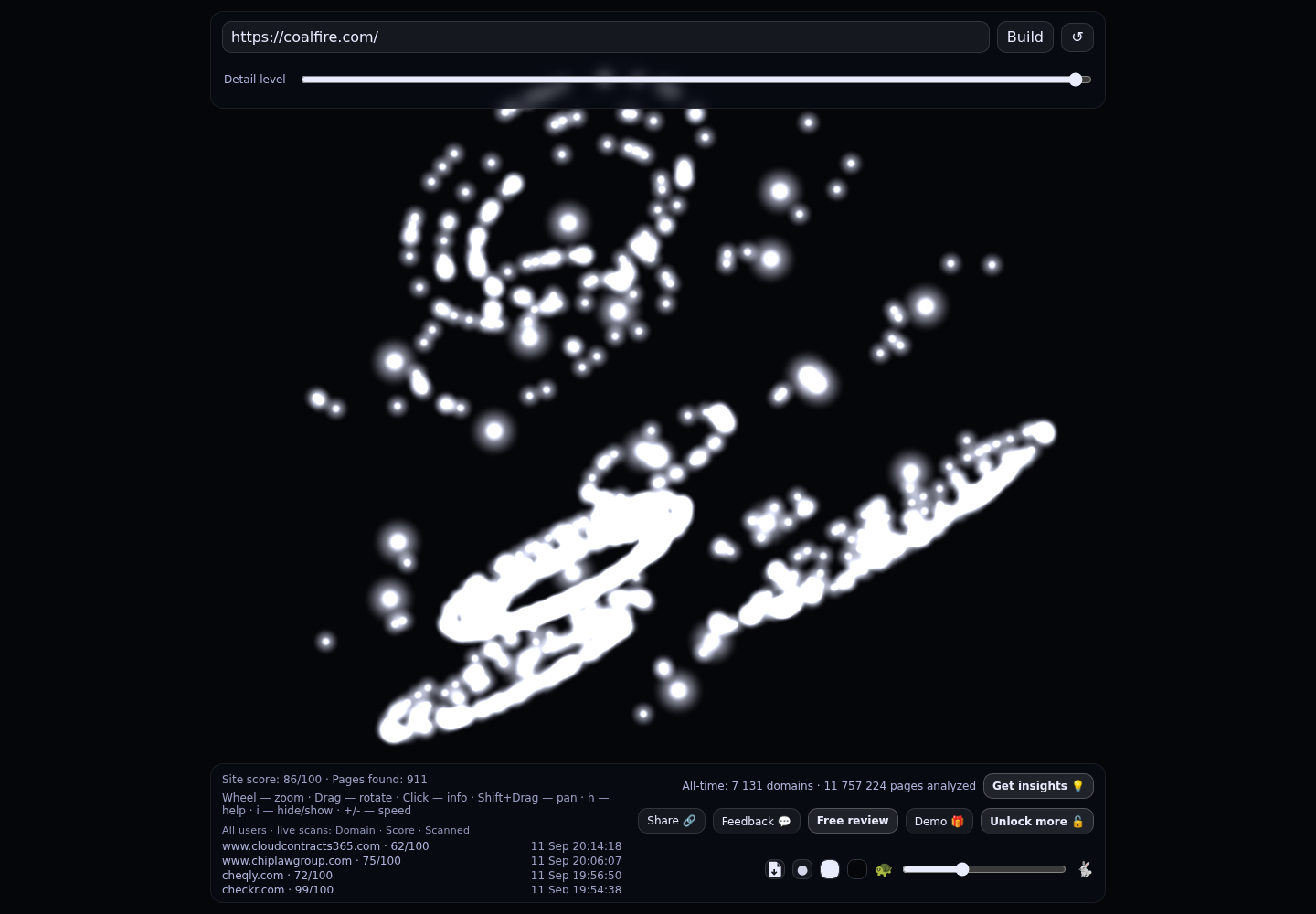 Coalfire &middot; RADAR_GRAPH
