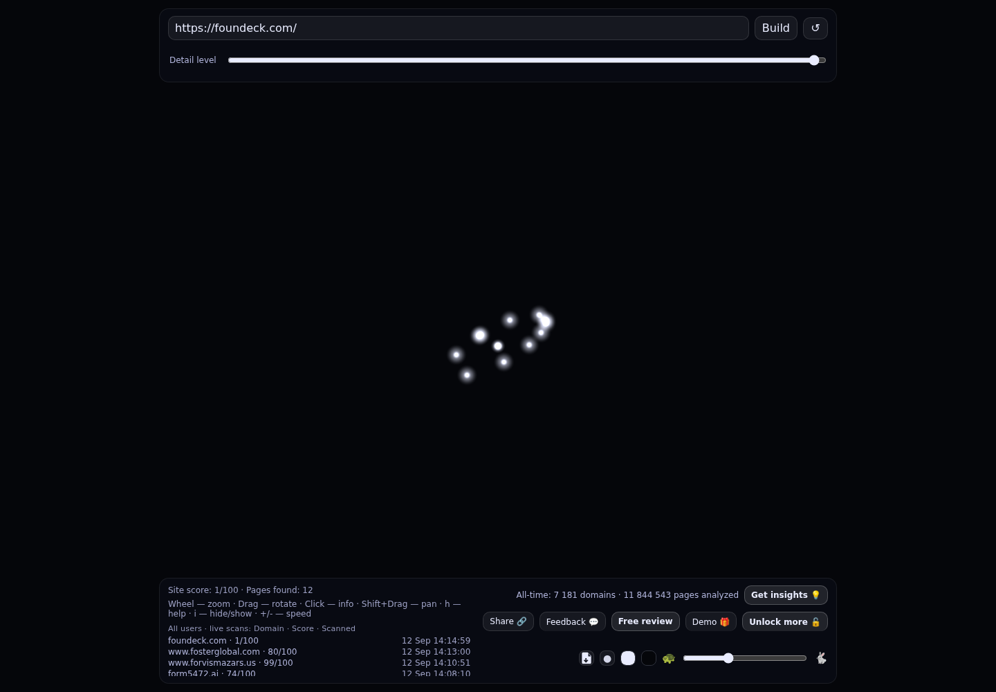 Foundeck &middot; RADAR_GRAPH