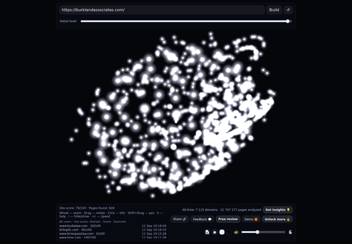 Burkland &middot; RADAR_GRAPH