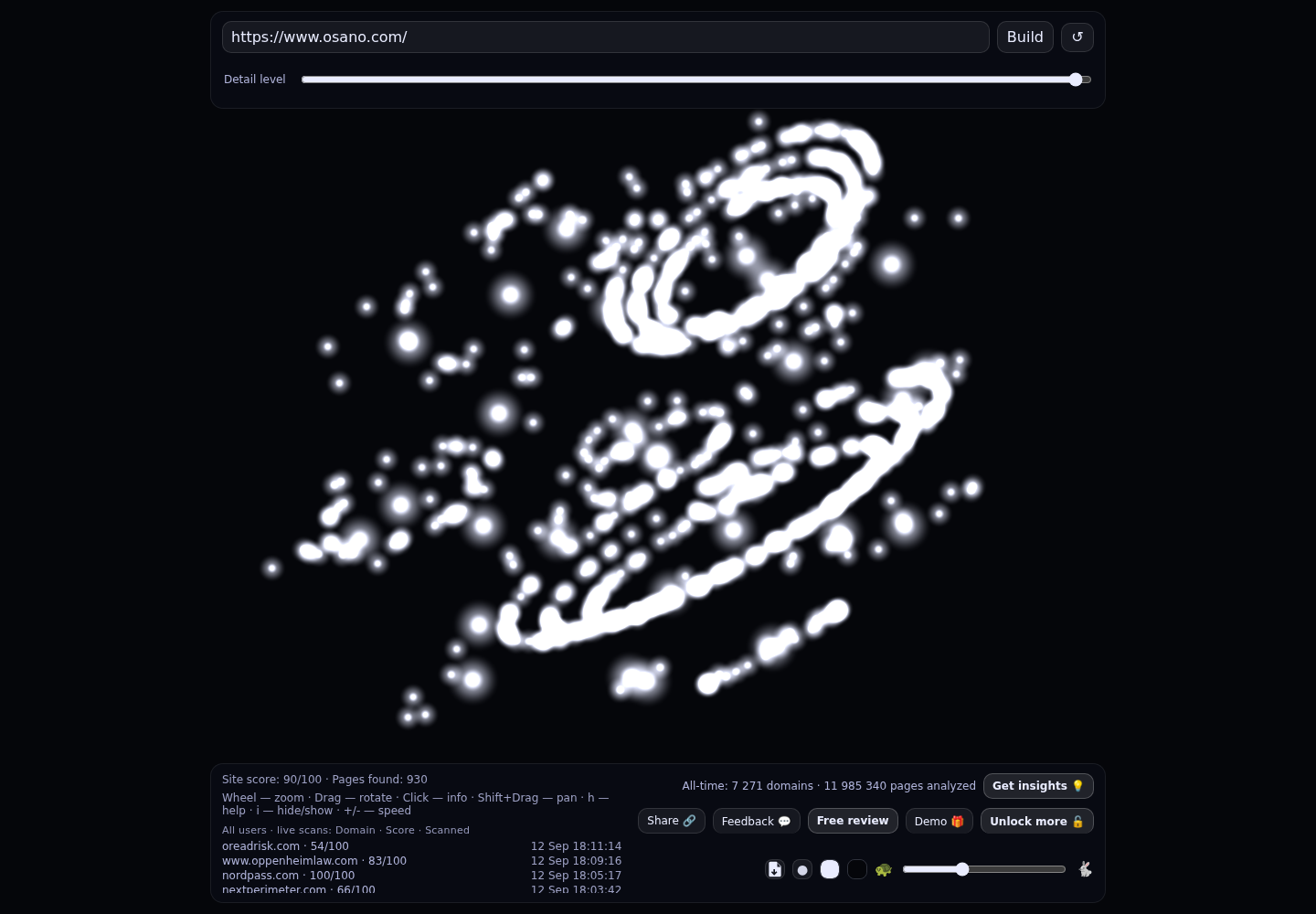Osano &middot; RADAR_GRAPH