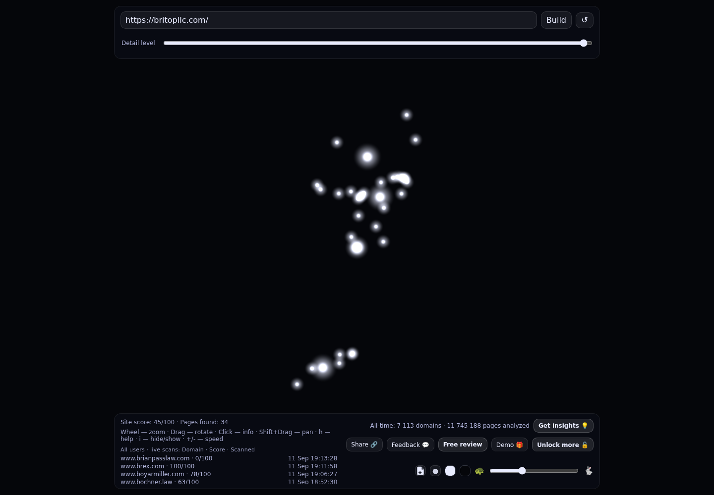 Brito PLLC &middot; RADAR_GRAPH