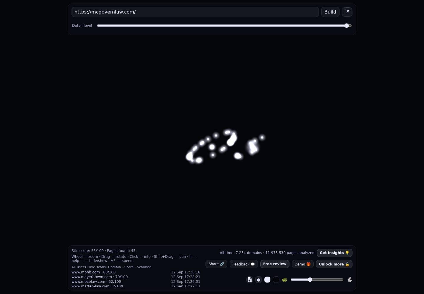 McGovern Law PLLC &middot; RADAR_GRAPH
