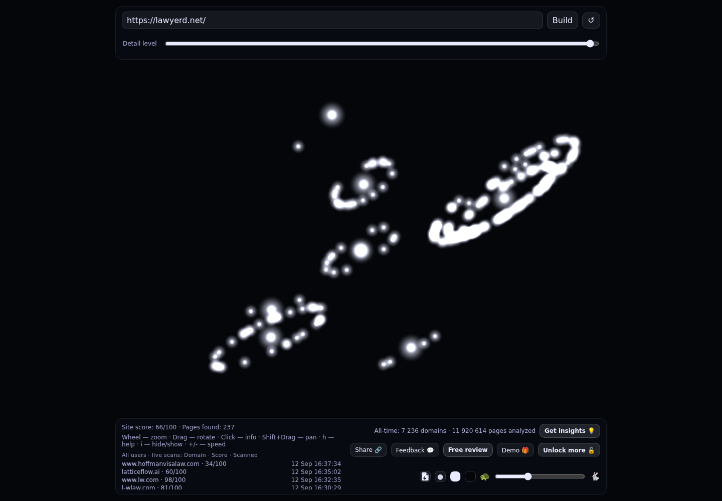 Lawyerd &middot; RADAR_GRAPH