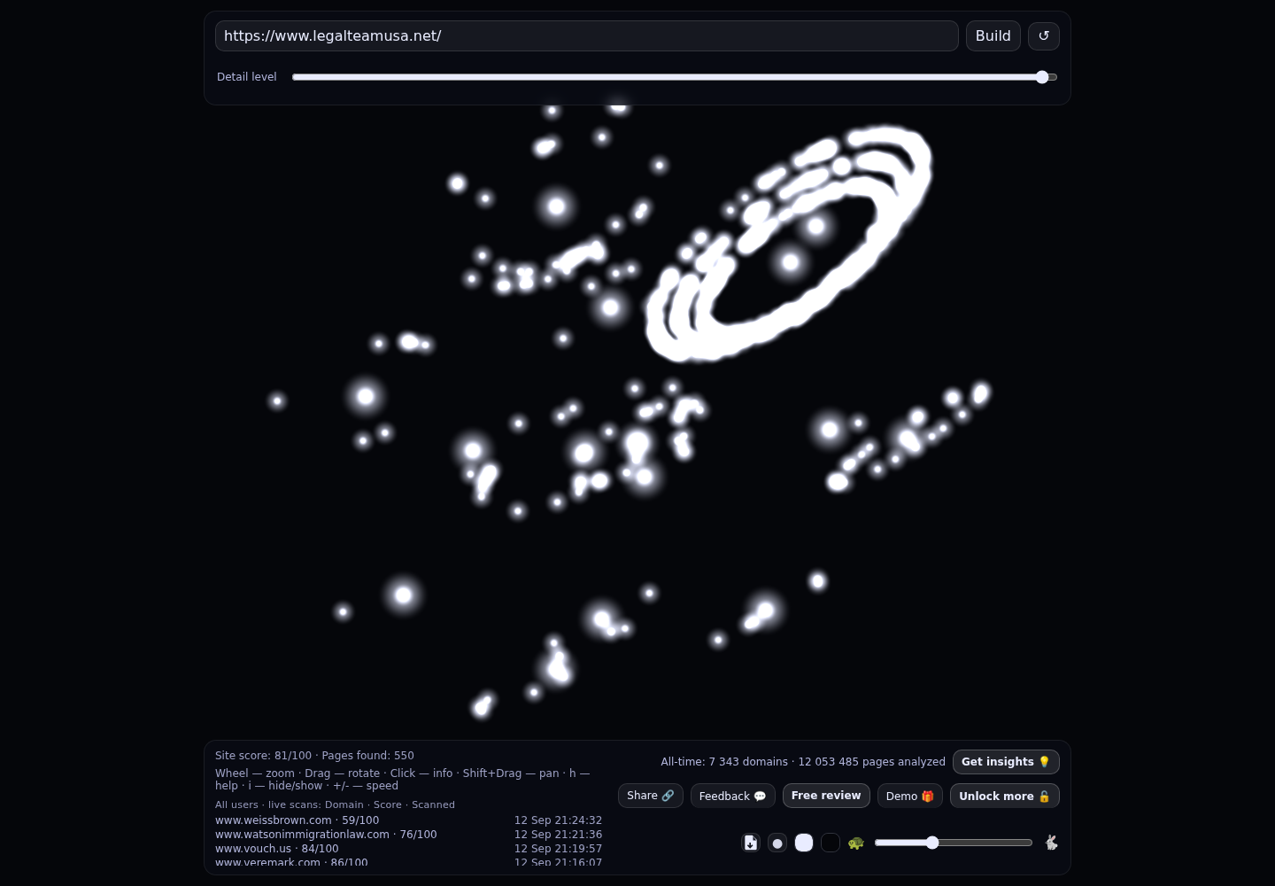 Widerman Malek · RADAR_GRAPH