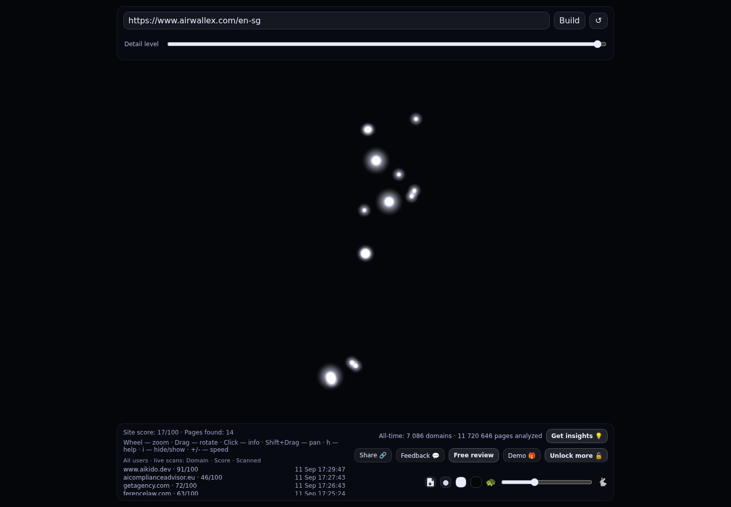 Airwallex &middot; RADAR_GRAPH