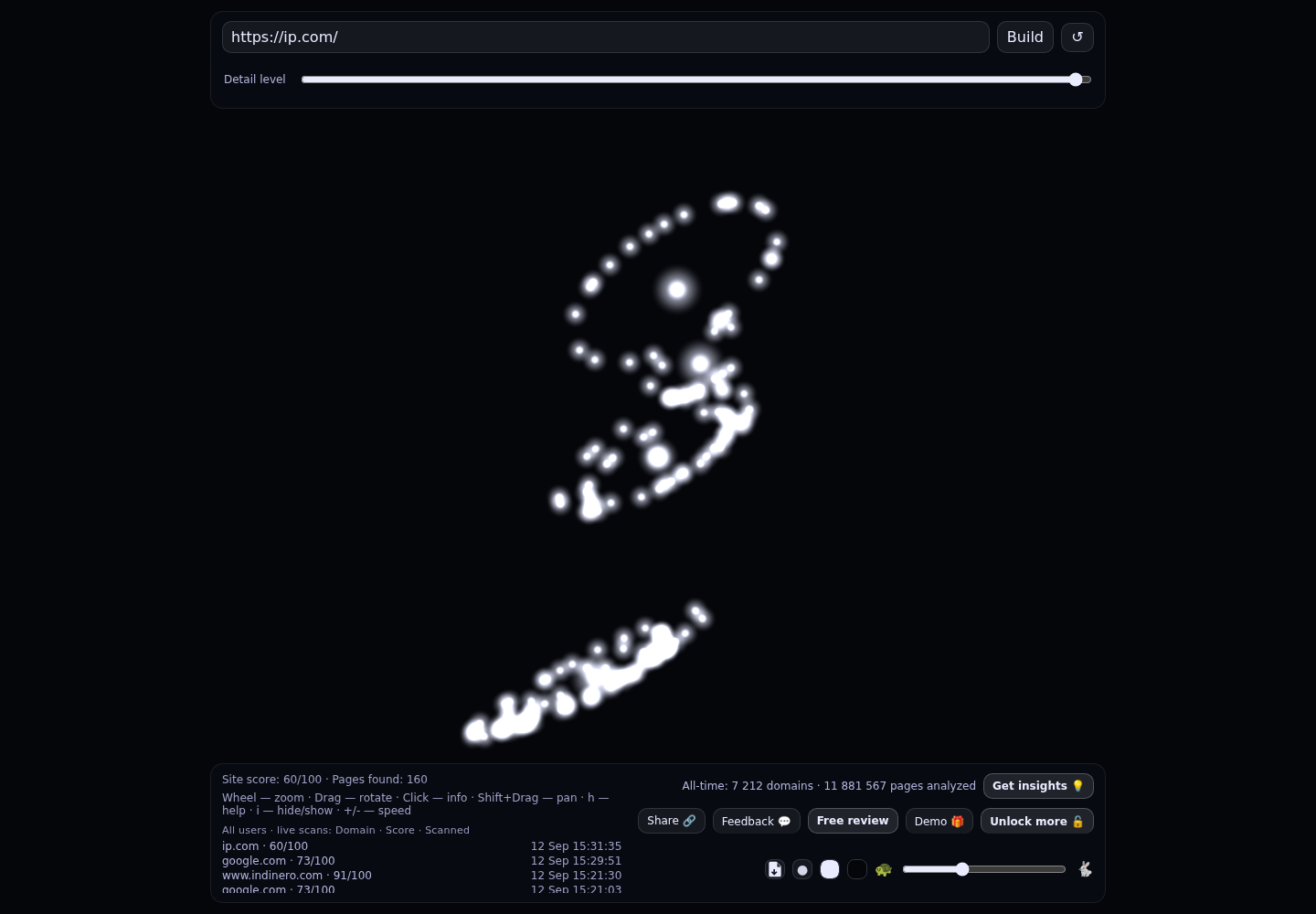 InnovationQ &middot; RADAR_GRAPH
