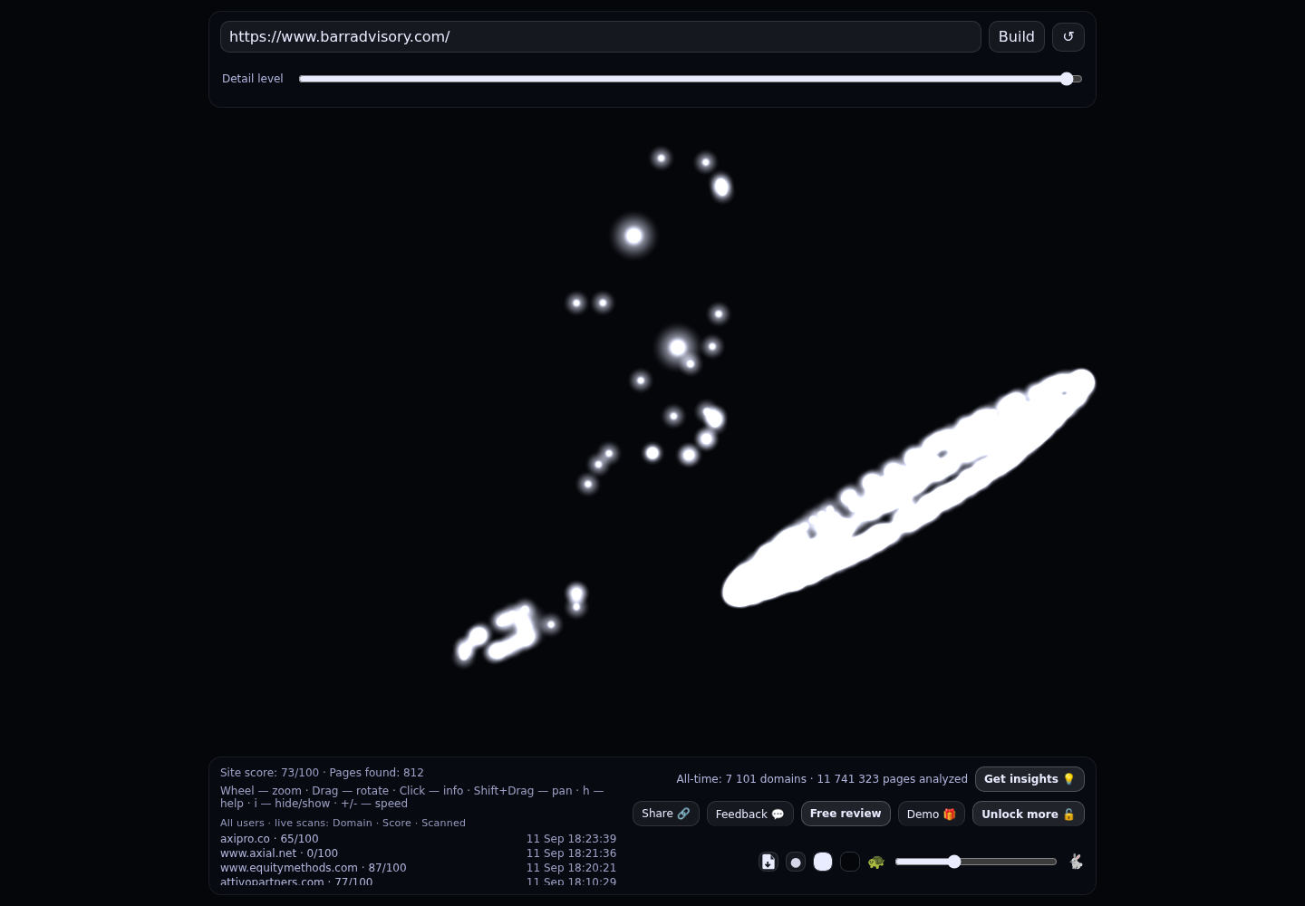 BARR Advisory &middot; RADAR_GRAPH