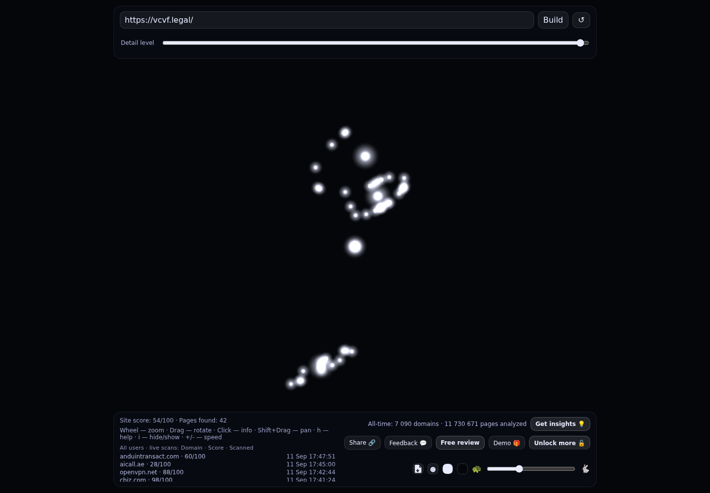 VCvF Rechtsanwälte · RADAR_GRAPH