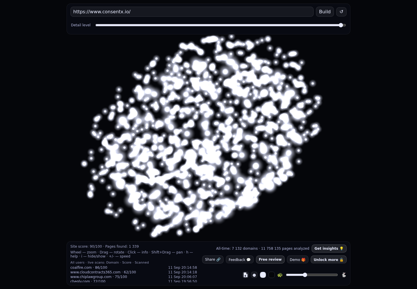 ConsentX &middot; RADAR_GRAPH