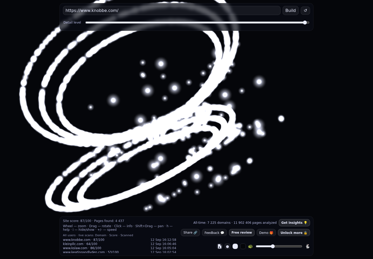 Knobbe Martens &middot; RADAR_GRAPH