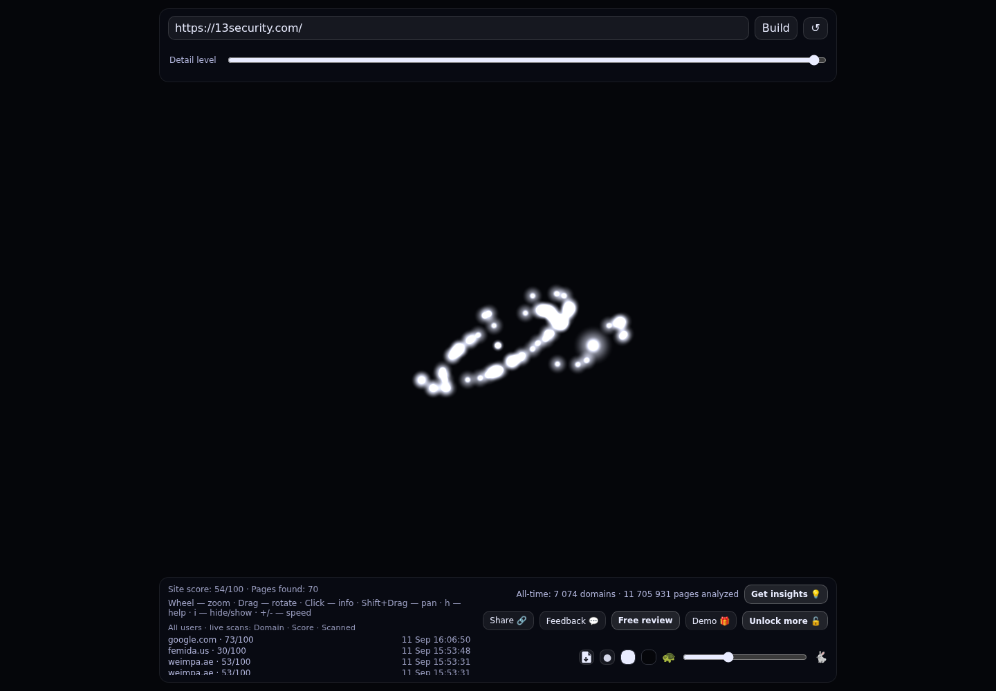 13 Security &middot; RADAR_GRAPH