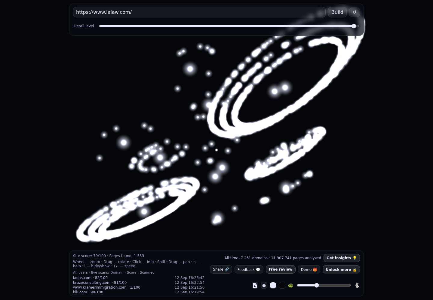 Lando & Anastasi LLP &middot; RADAR_GRAPH