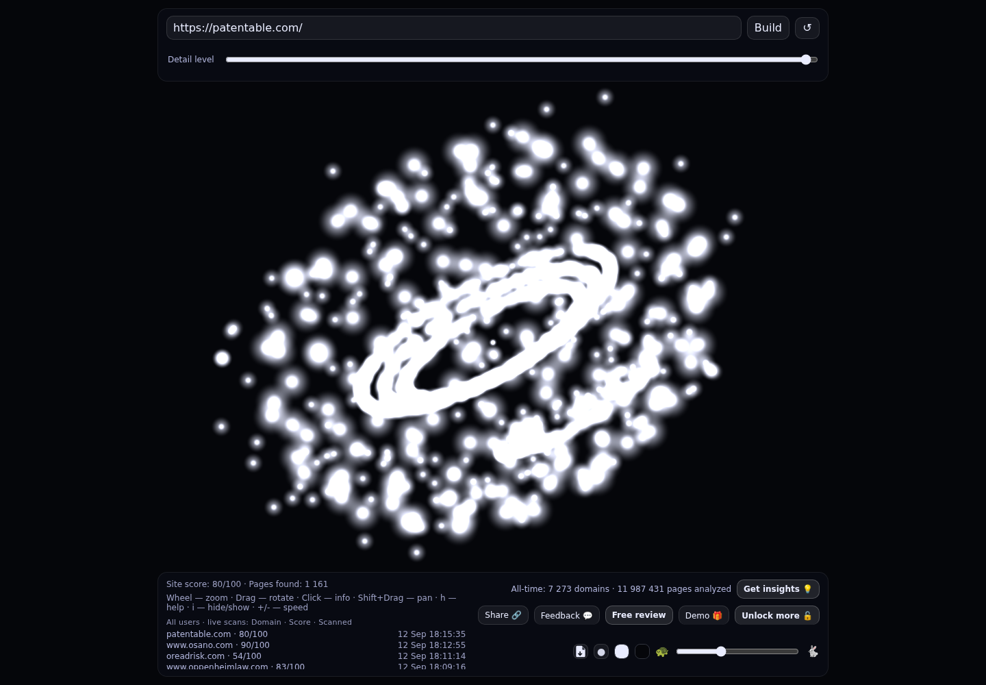 Oyen Wiggs &middot; RADAR_GRAPH