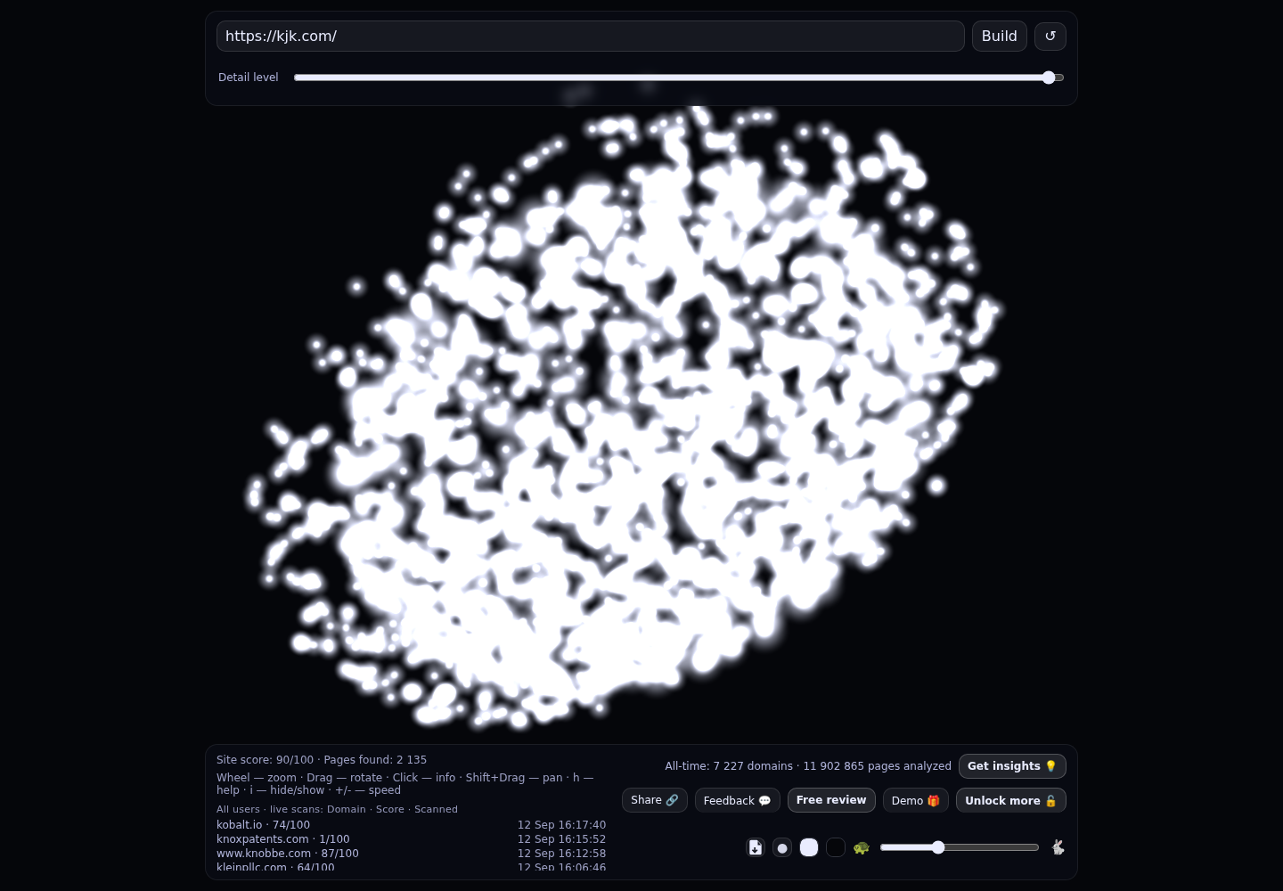 Kohrman Jackson & Krantz LLP &middot; RADAR_GRAPH
