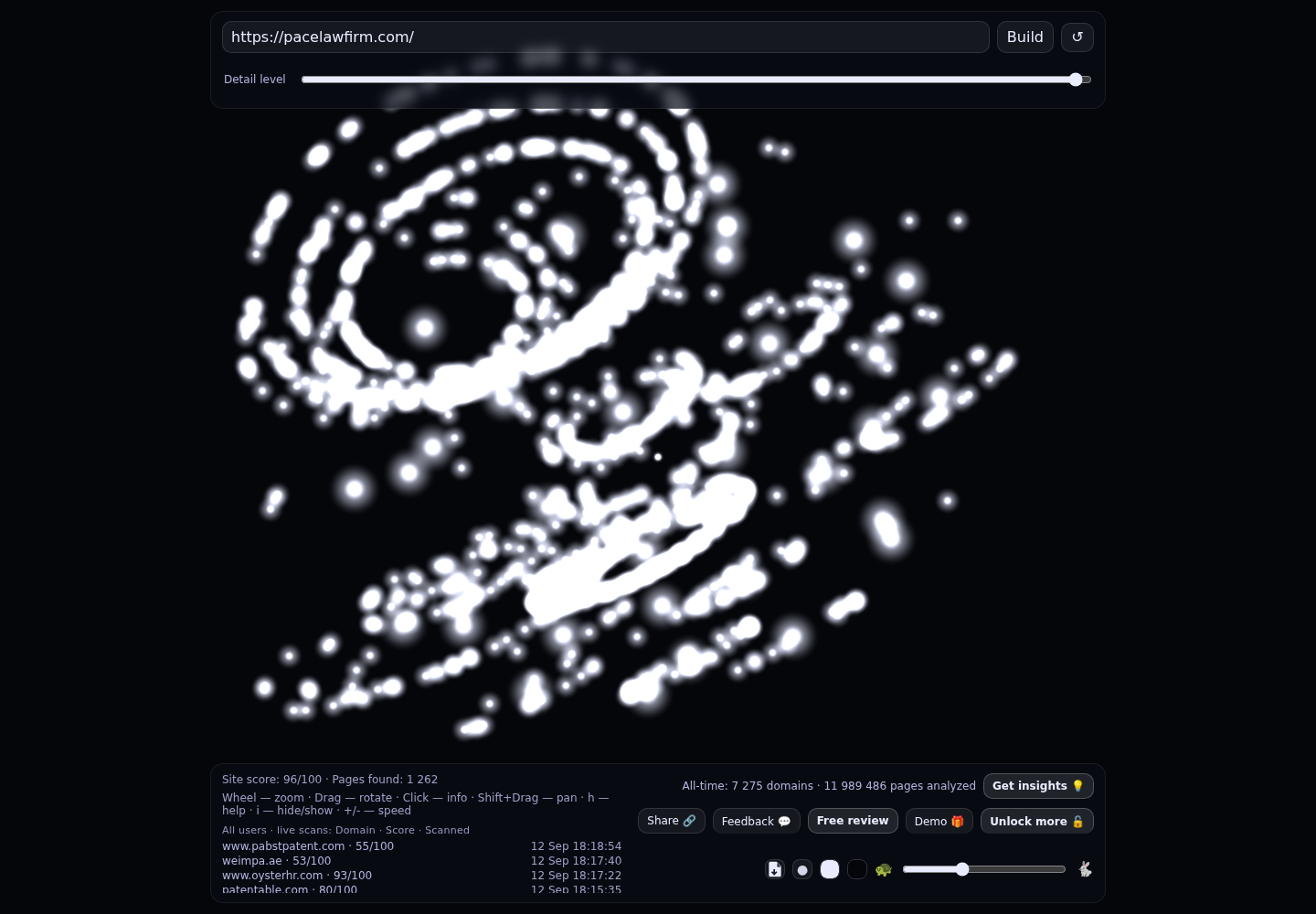 Pace Law Firm &middot; RADAR_GRAPH