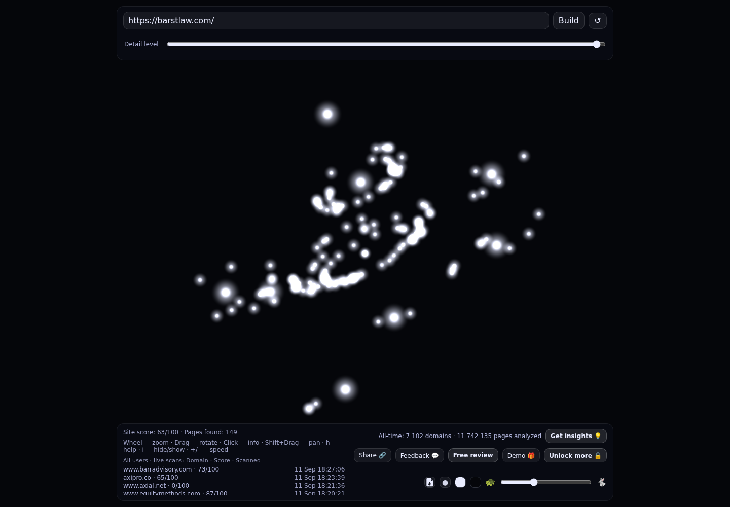 Barst & Mukamal LLP &middot; RADAR_GRAPH