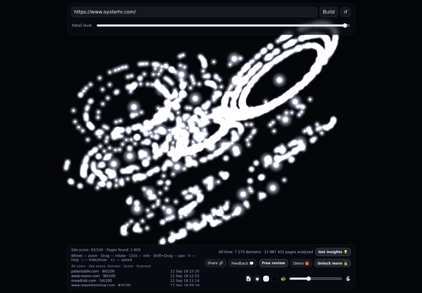 Oyster &middot; RADAR_GRAPH