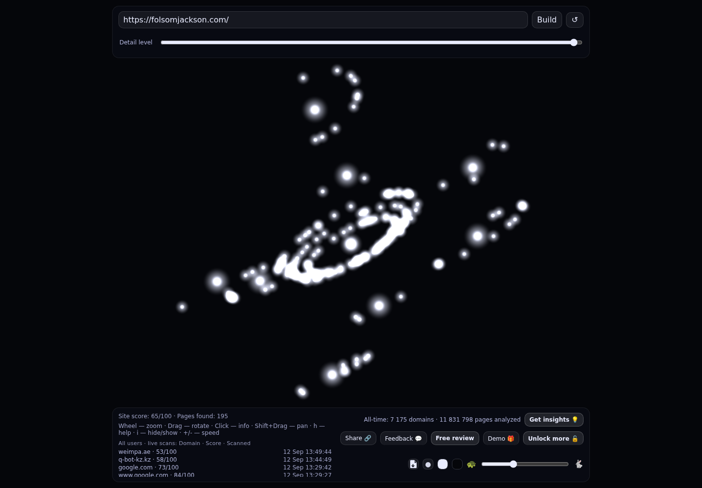 Folsom Jackson O'Malley Madden Coyle Koewler LLP &middot; RADAR_GRAPH