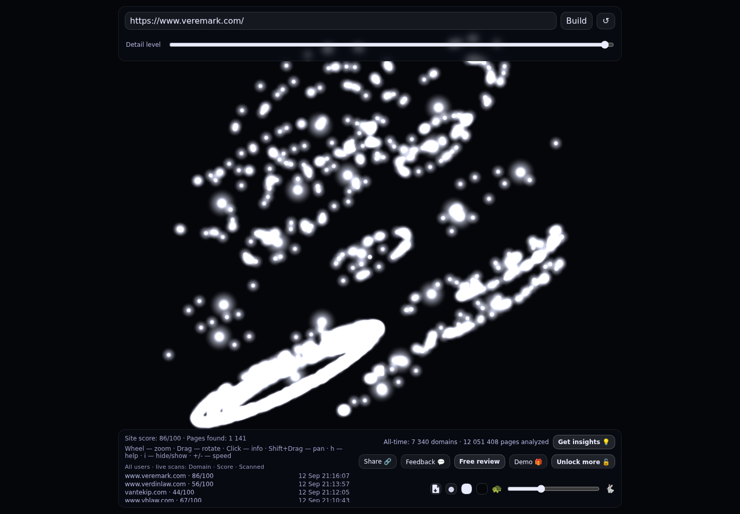 Veremark &middot; RADAR_GRAPH