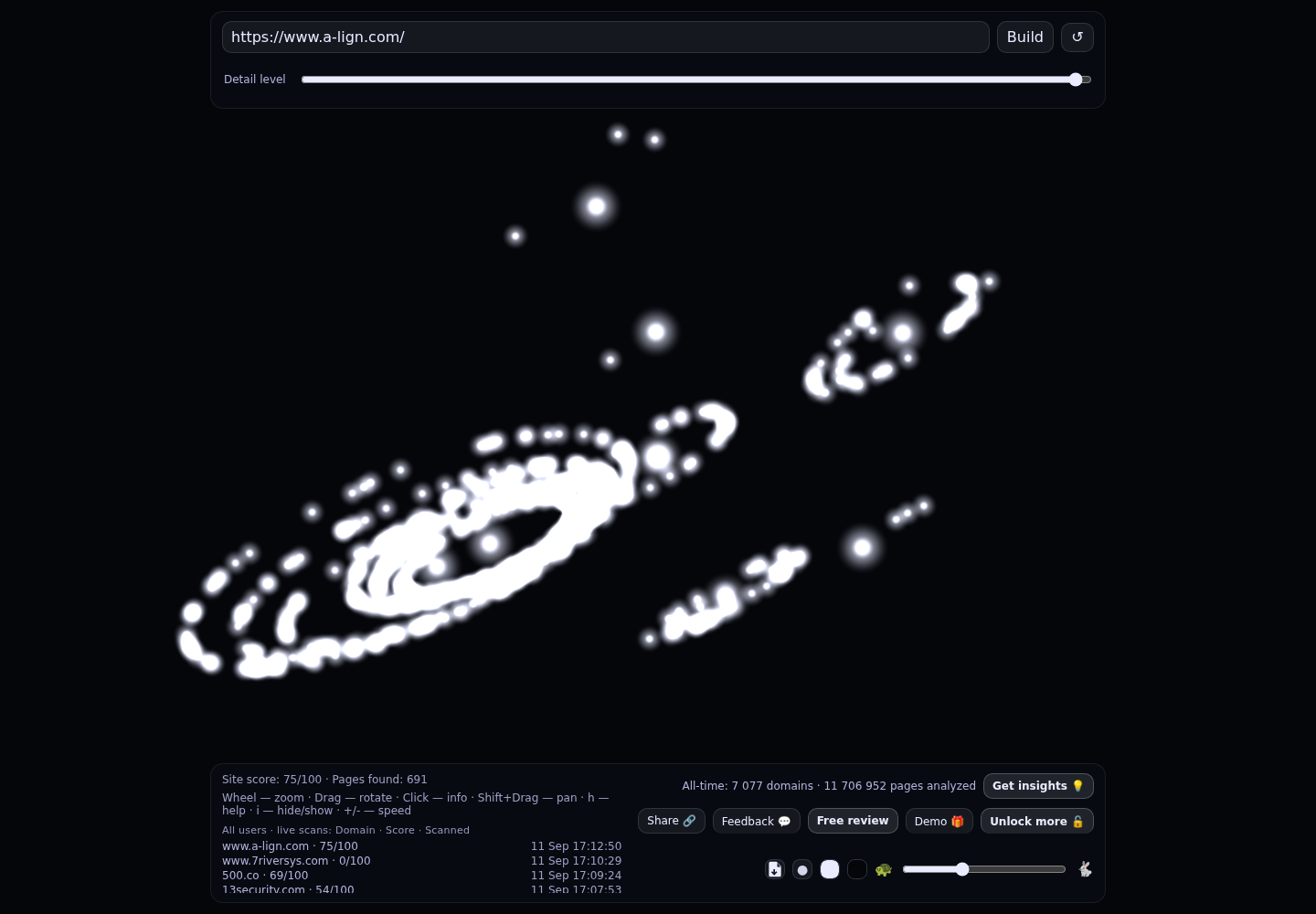 A-LIGN &middot; RADAR_GRAPH