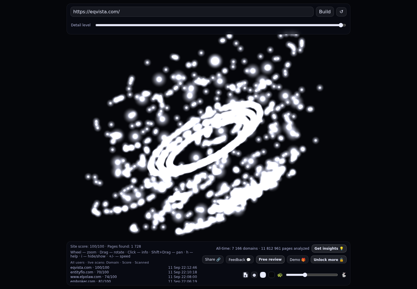 Eqvista &middot; RADAR_GRAPH
