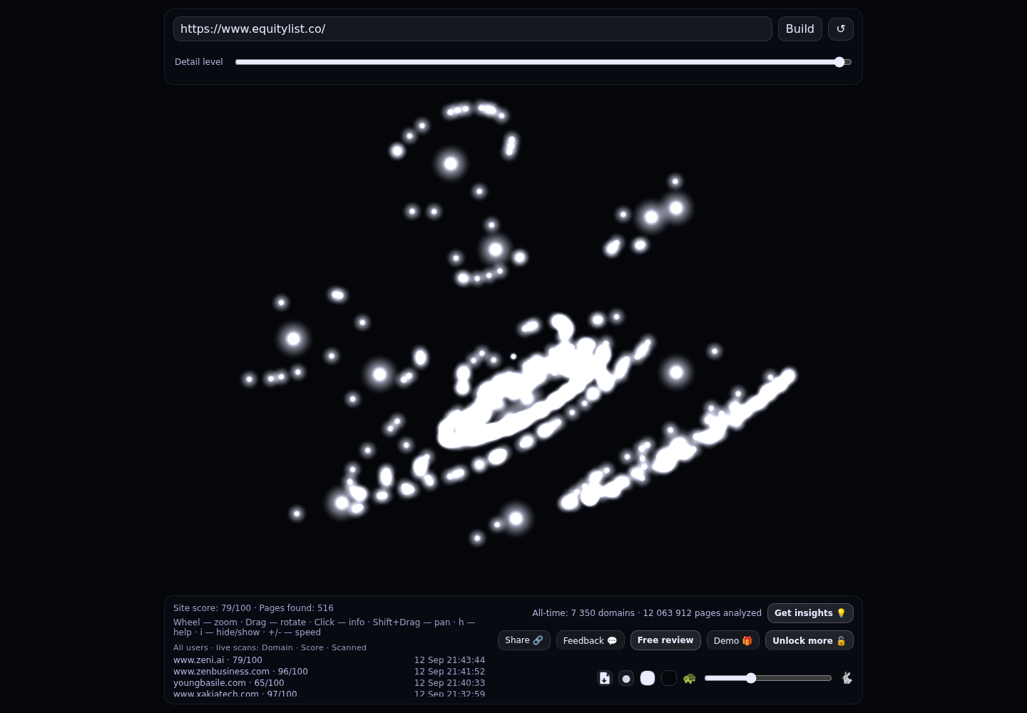 EquityList &middot; RADAR_GRAPH