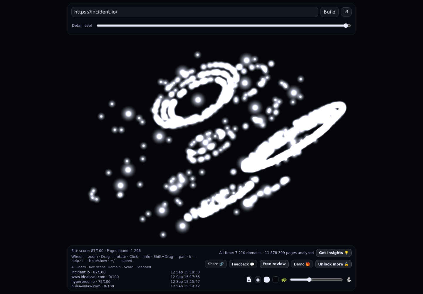 Incident.io · RADAR_GRAPH