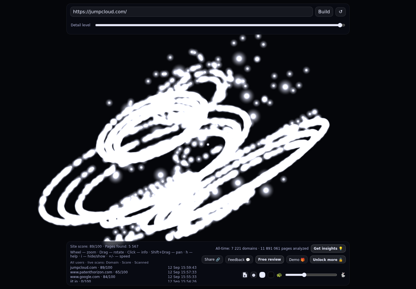 JumpCloud · RADAR_GRAPH