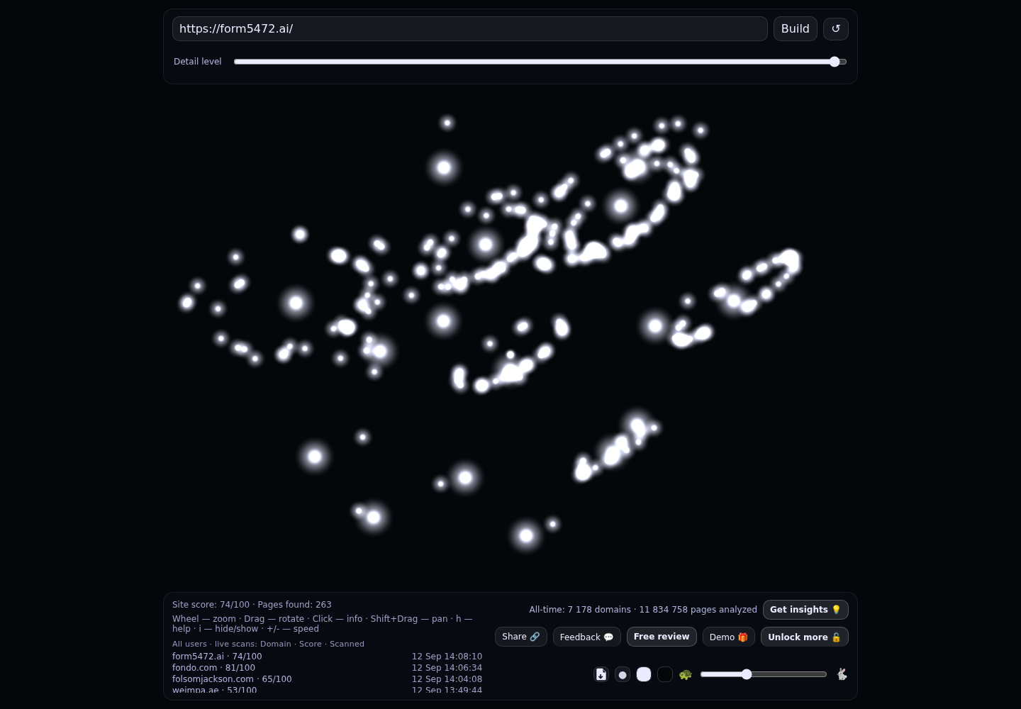 form5472.ai &middot; RADAR_GRAPH