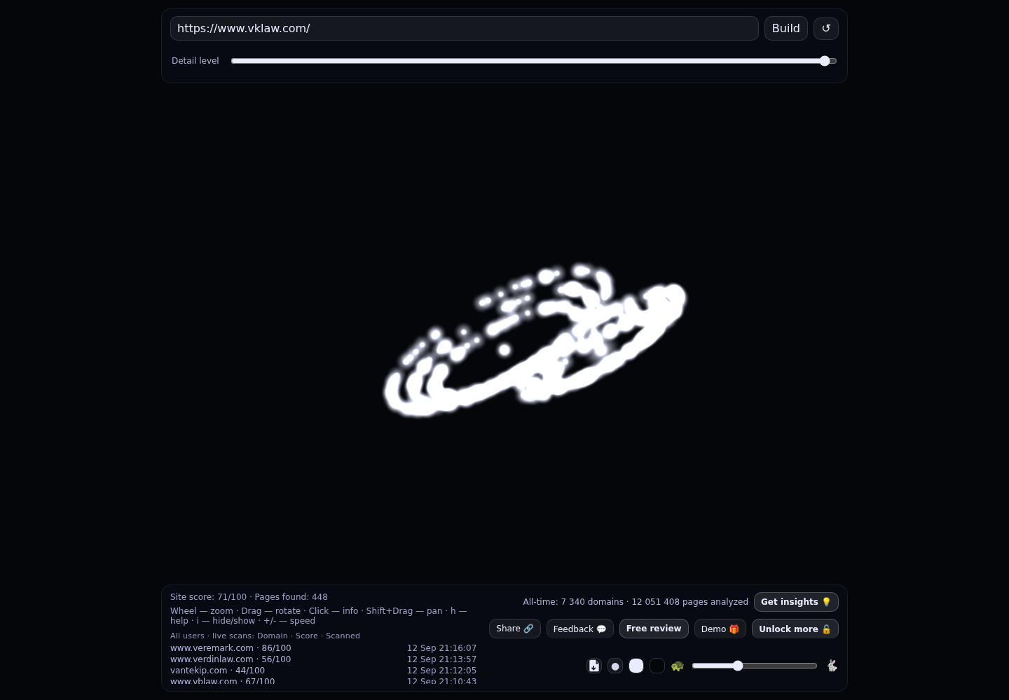 Volpe Koenig &middot; RADAR_GRAPH
