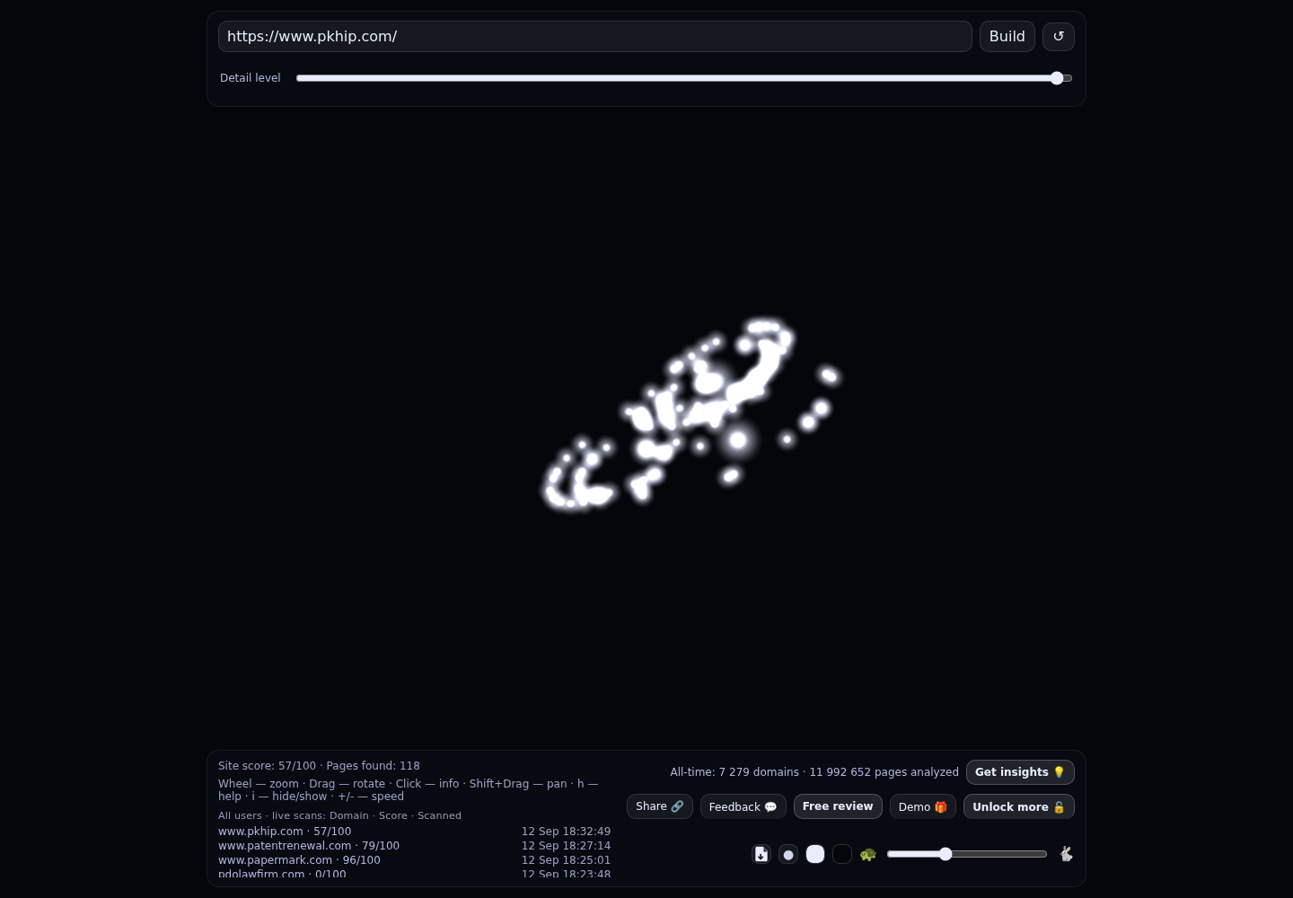 Perilla Knox & Hildebrandt LLP &middot; RADAR_GRAPH