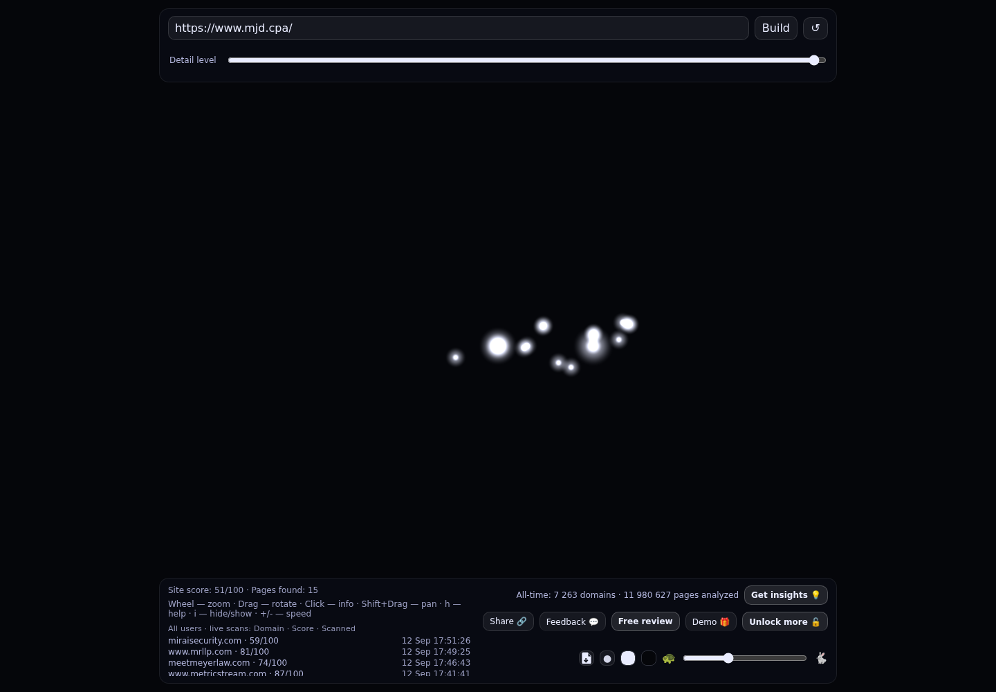 MJD Advisors &middot; RADAR_GRAPH