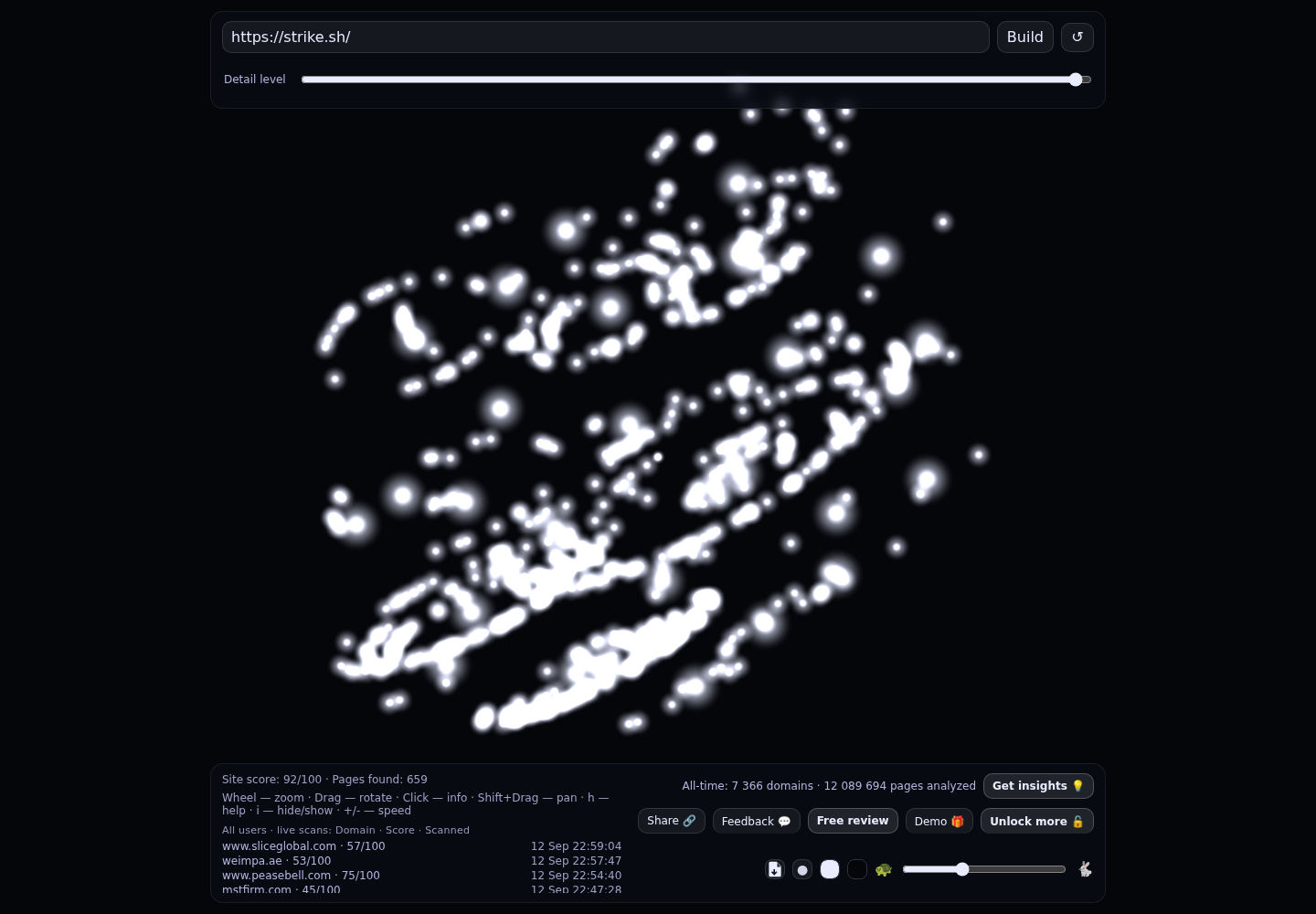 Strike Security &middot; RADAR_GRAPH