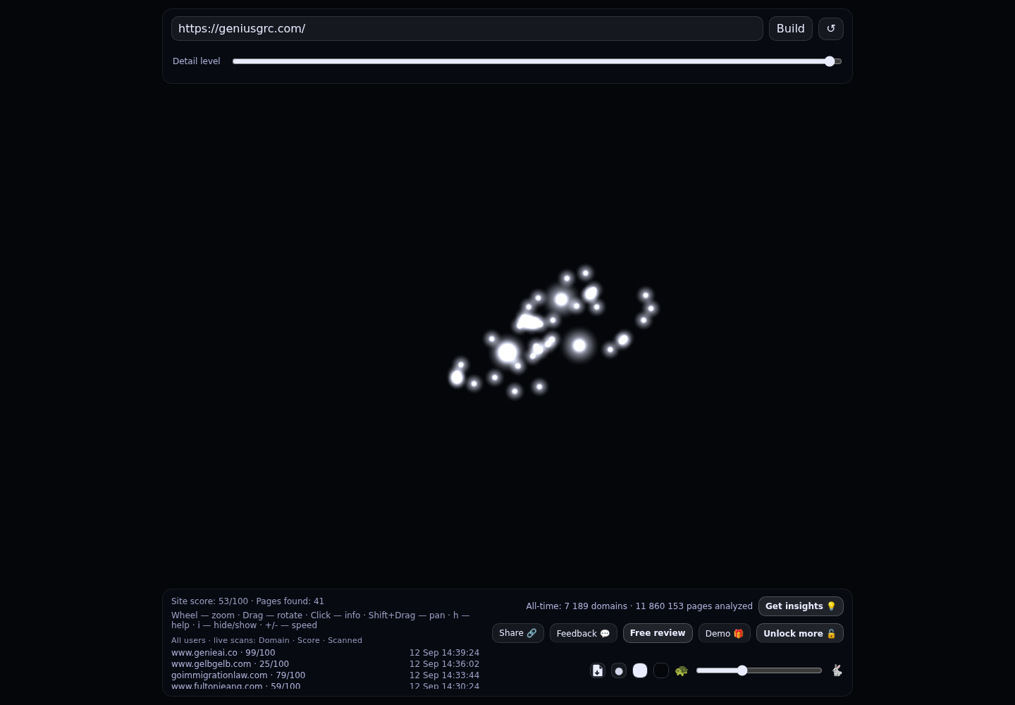 Genius GRC &middot; RADAR_GRAPH