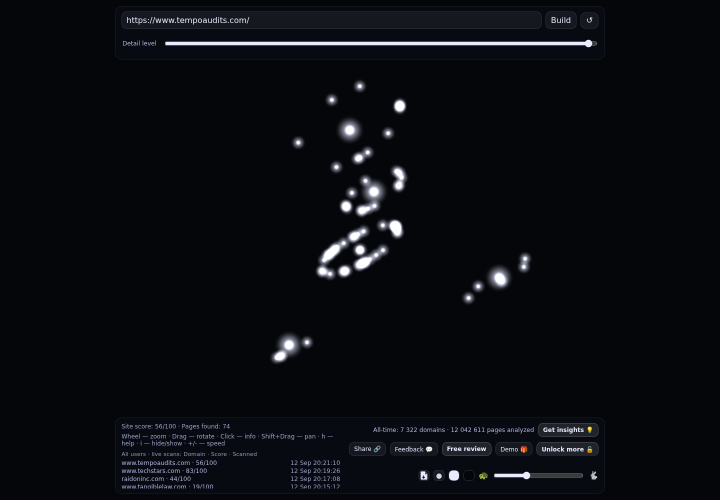 Tempo &middot; RADAR_GRAPH