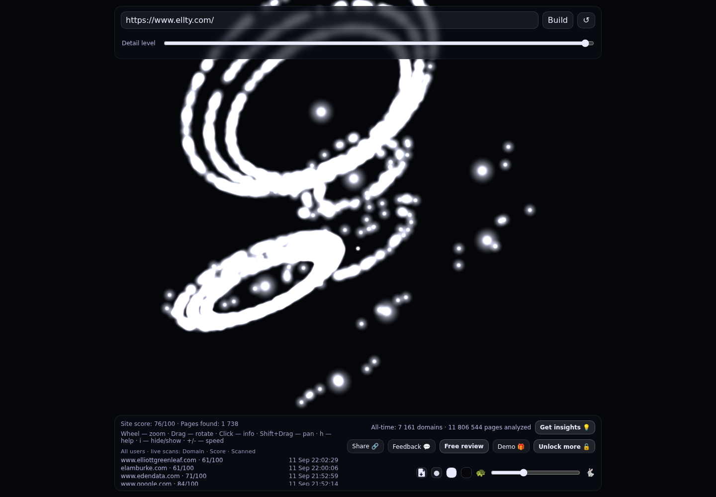 Ellty · RADAR_GRAPH