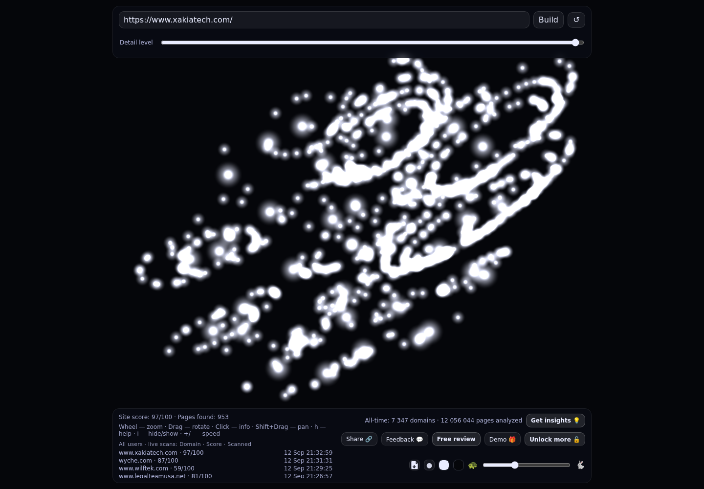 Xakia Technologies &middot; RADAR_GRAPH