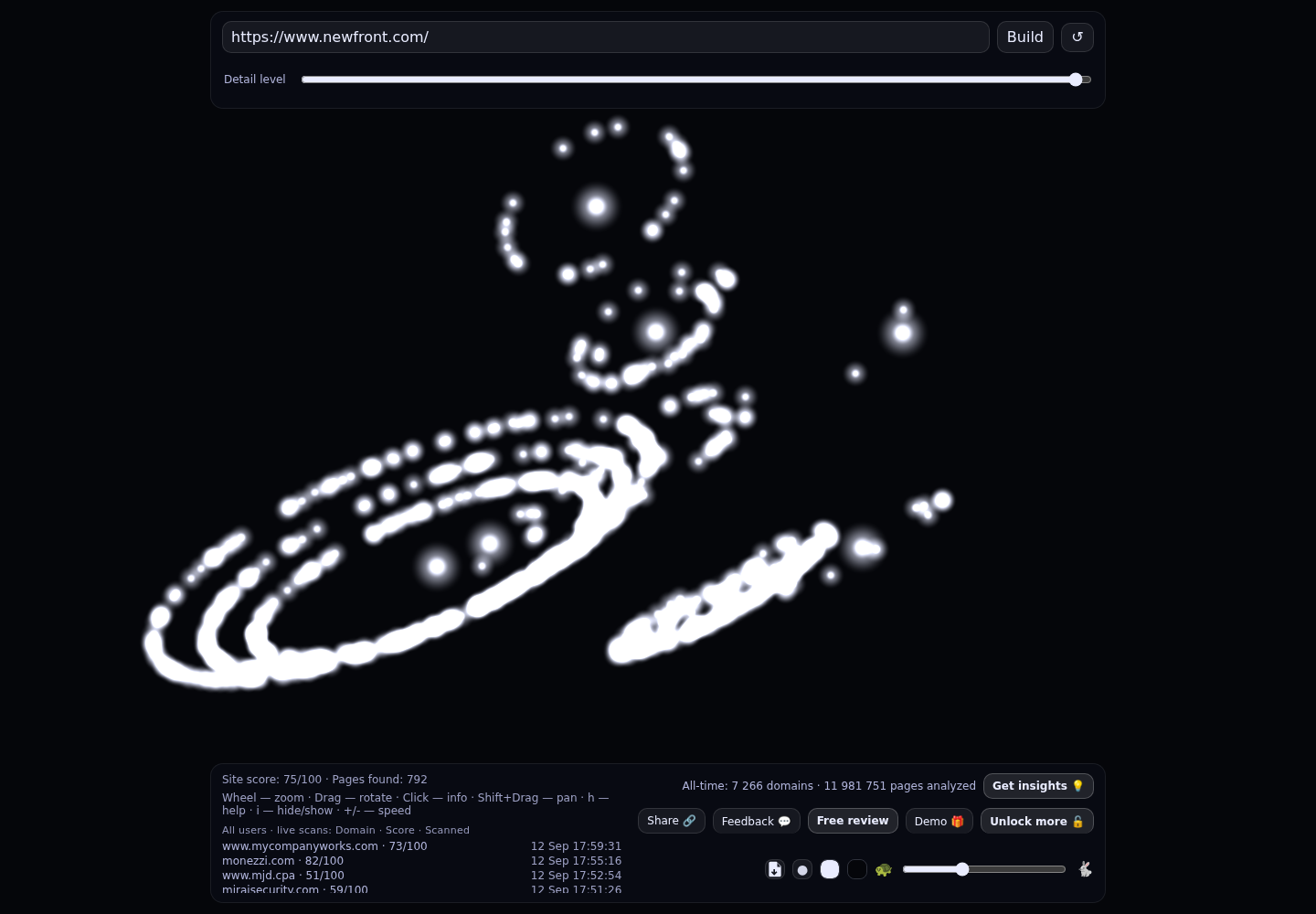 Newfront &middot; RADAR_GRAPH