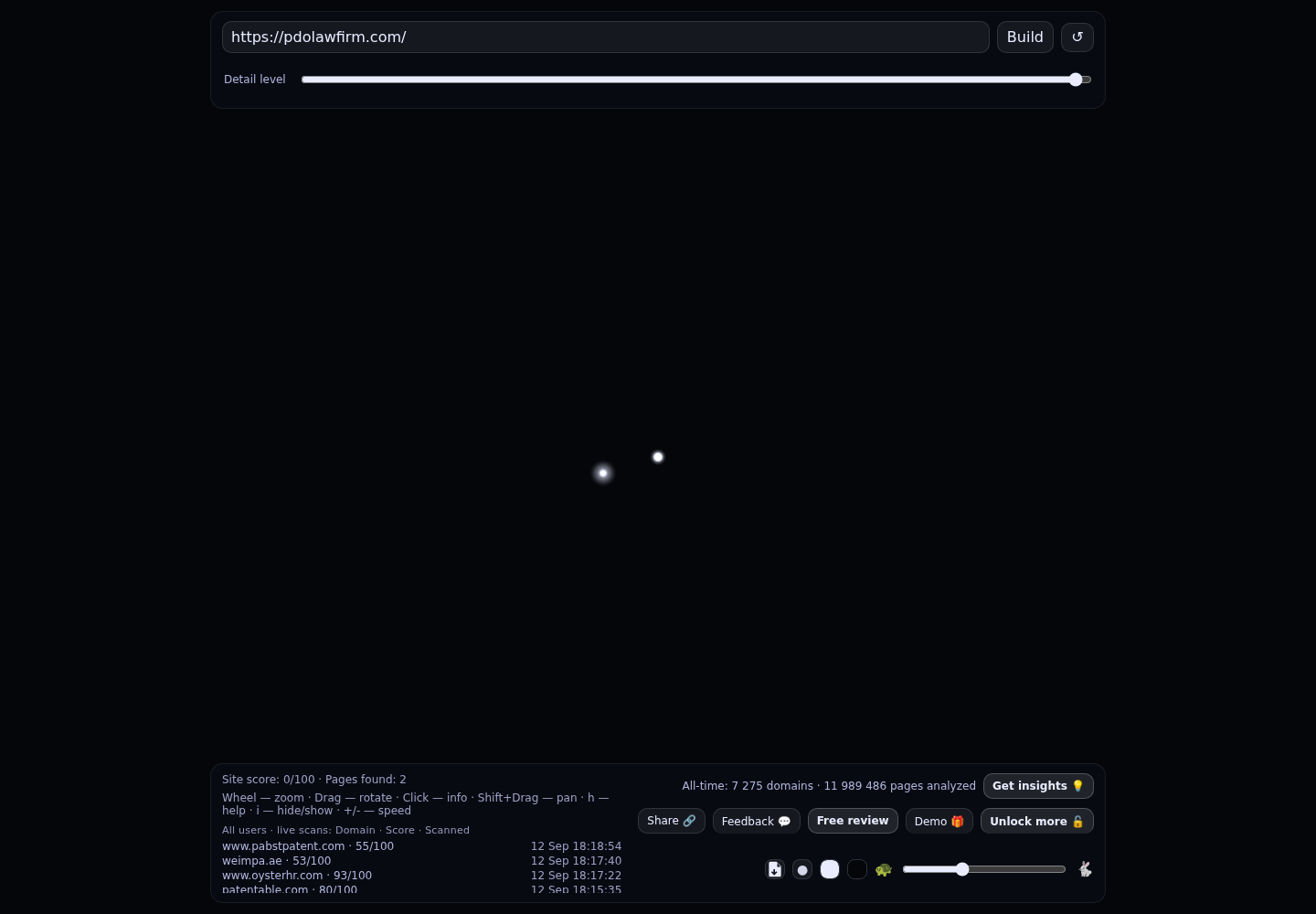 Pannone Devereaux & O'Gara LLC &middot; RADAR_GRAPH