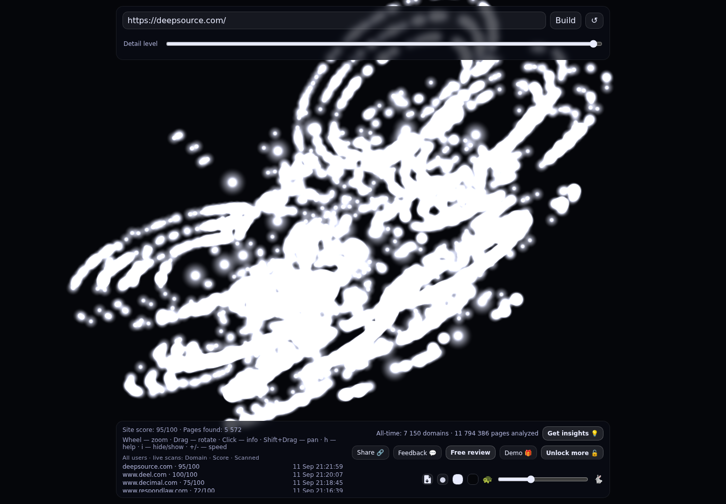 DeepSource &middot; RADAR_GRAPH